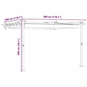 Wandgemonteerde Pergola Antraciet Staal