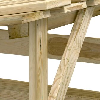 Pergola&#039;s met dak 2 st 100x90x100 cm ge&iuml;mpregneerd grenenhout
