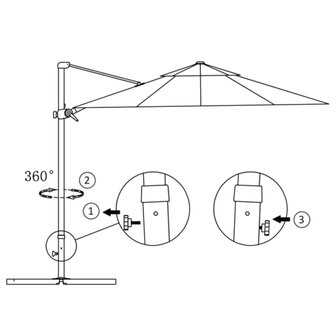 Zweefparasol met aluminium paal 300 cm azuurblauw