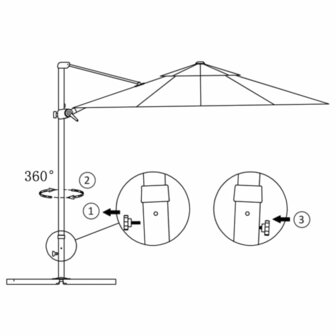Parasol met draagbare voet antracietkleurig