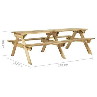 Picknicktafel met banken 220x122x72 cm ge&iuml;mpregneerd grenenhout
