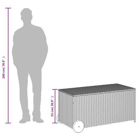 Tuinbox met wielen 190 L poly rattan zwart