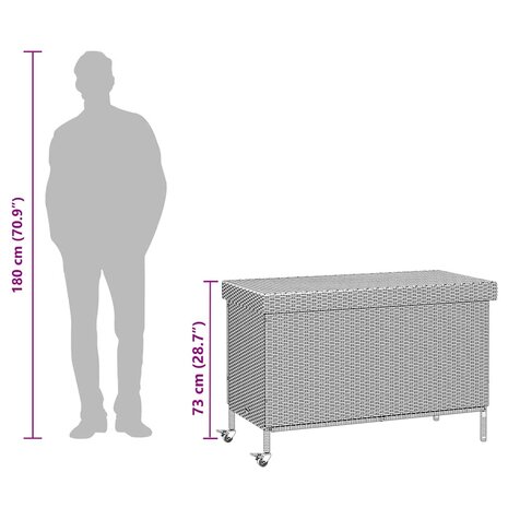 Tuinbox met wielen 110x55x73 cm poly rattan zwart