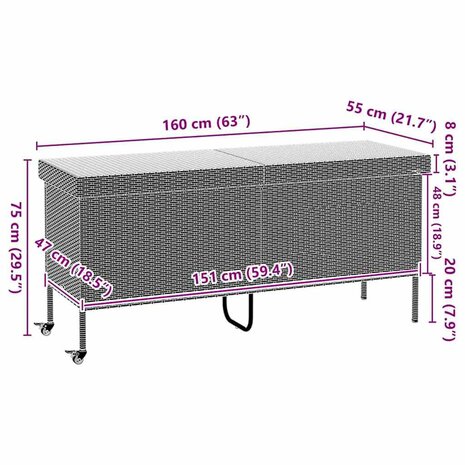 Tuinbox met wielen 160x55x75 cm poly rattan zwart