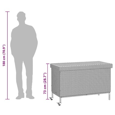 Tuinbox met wielen 110x55x73 cm poly rattan lichtgrijs