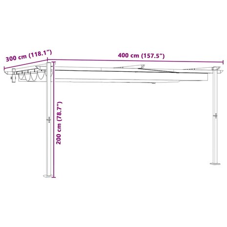 Wandgemonteerde Pergola Antraciet Staal