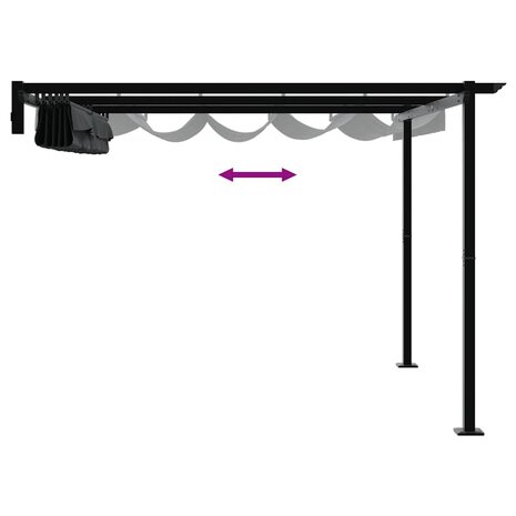 Wandgemonteerde Pergola Antraciet Staal