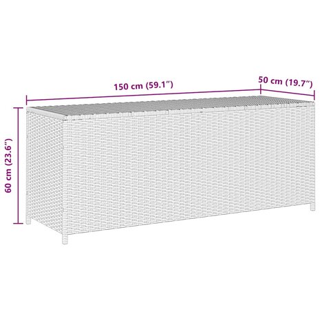 Tuinbox 150x50x60 cm poly rattan zwart