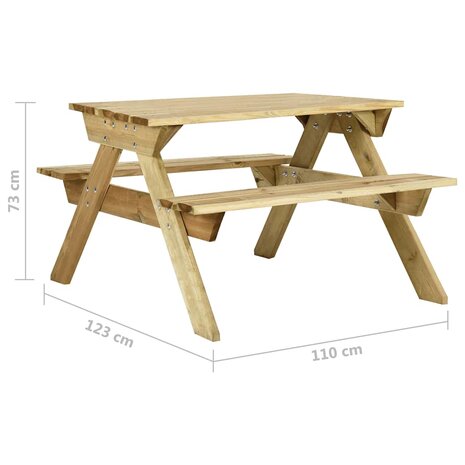 Picknicktafel met banken 110x123x73 cm ge&iuml;mpregneerd grenenhout