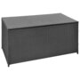 Tuinbox-120x50x60-cm-poly-rattan-zwart